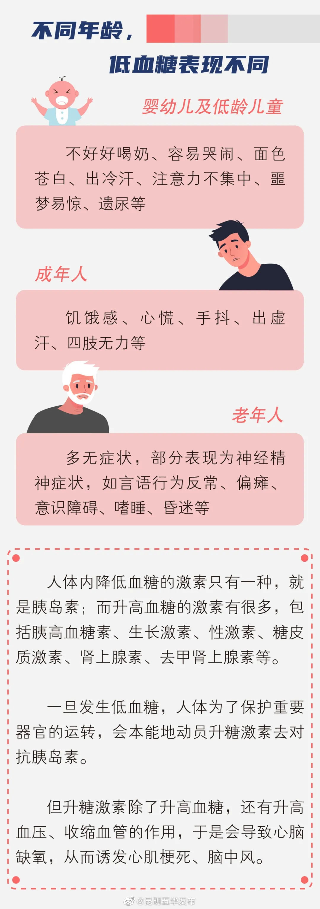 “昆明五华发布”微博