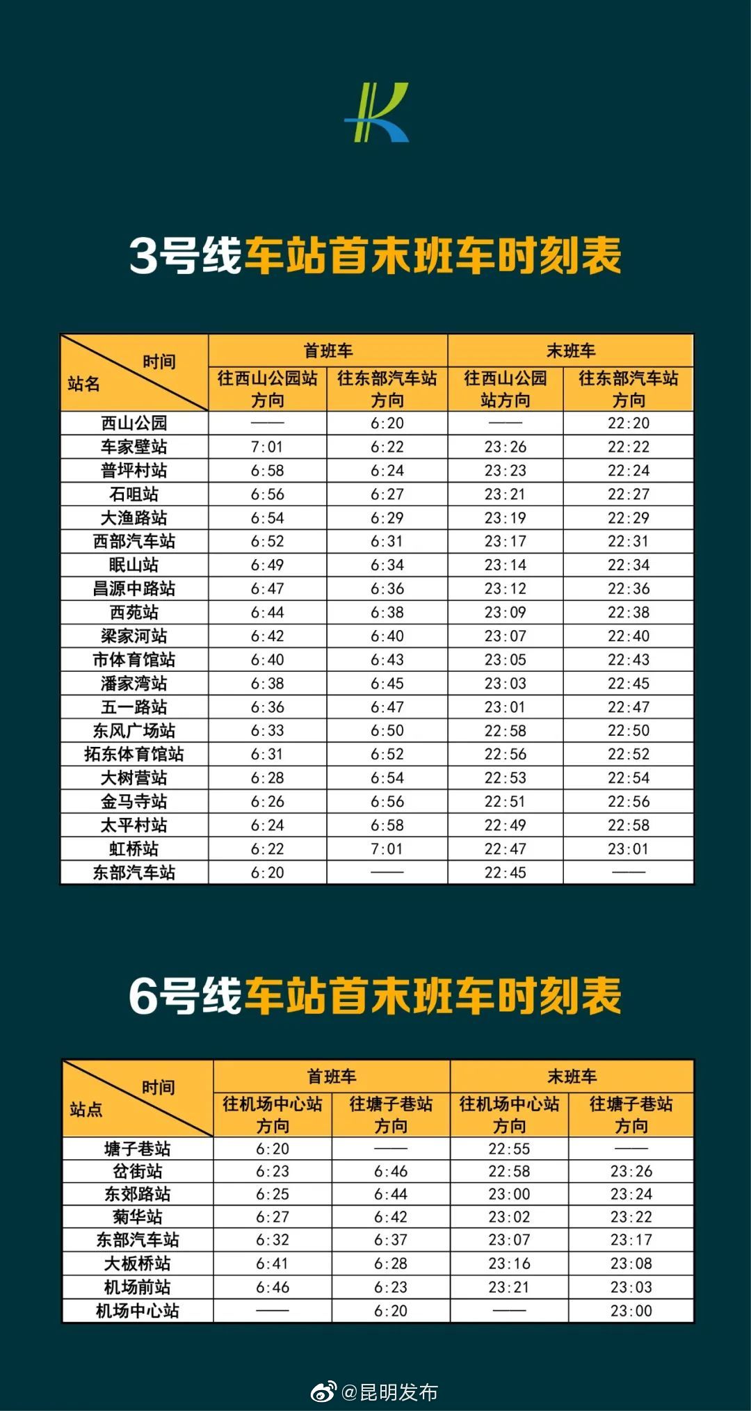 “昆明发布”微博