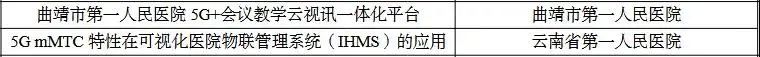 保山新闻网(微信)