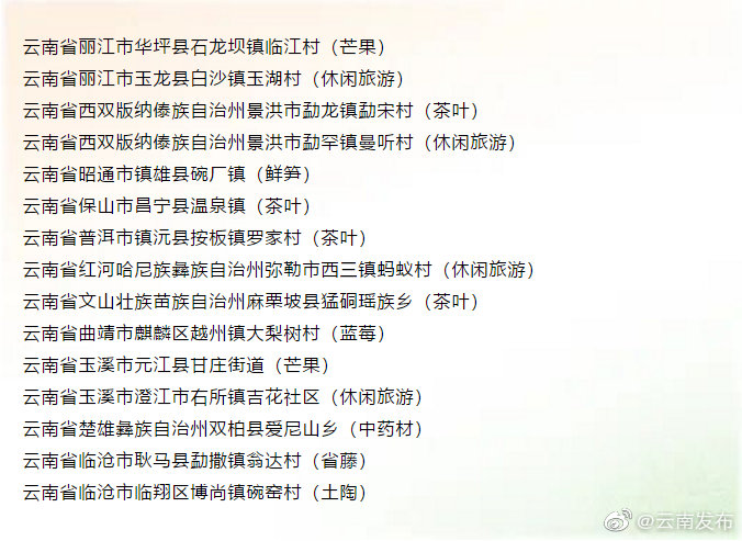 云南15个村镇拟入选第十一批全国“一村一品”示范村镇