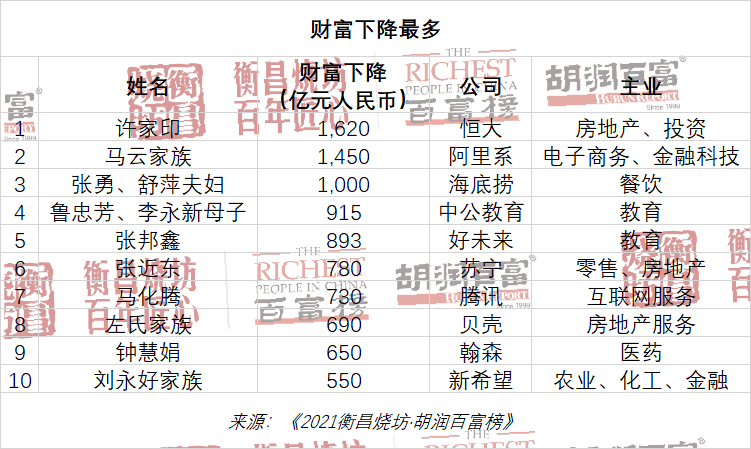 掌上春城(微信)