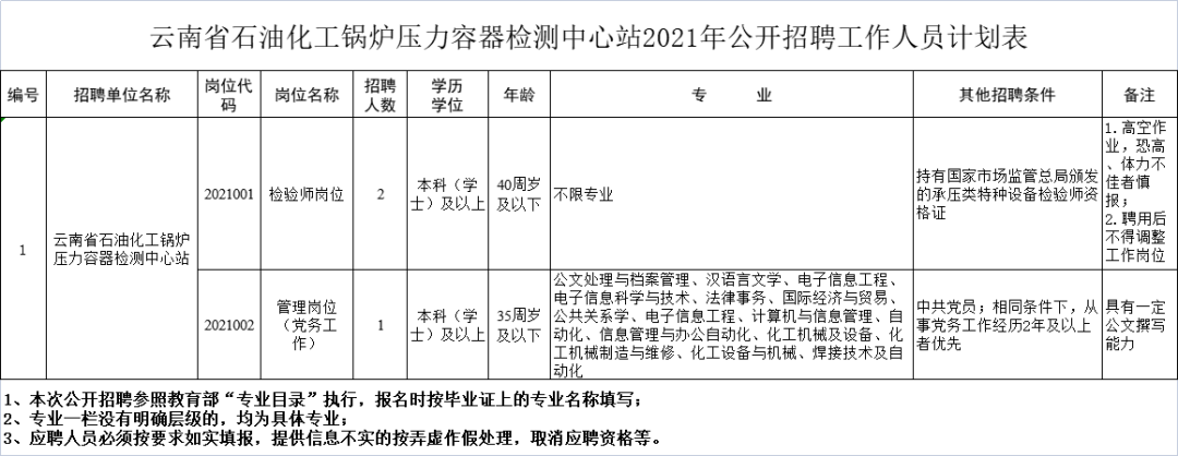 玉溪发布(微信)