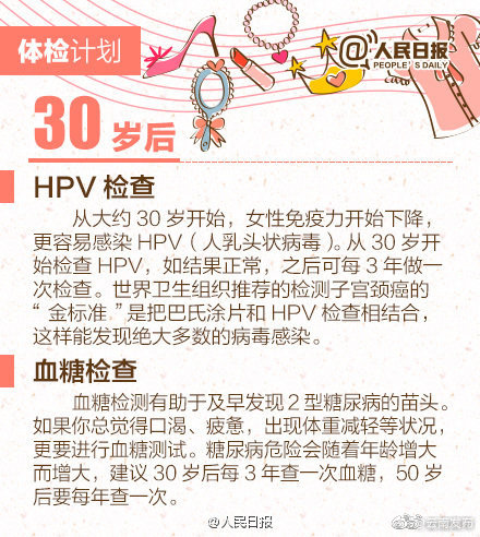 “云南发布”微博