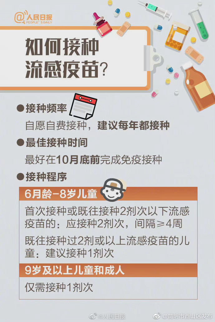 “昆明市西山区发布”微博