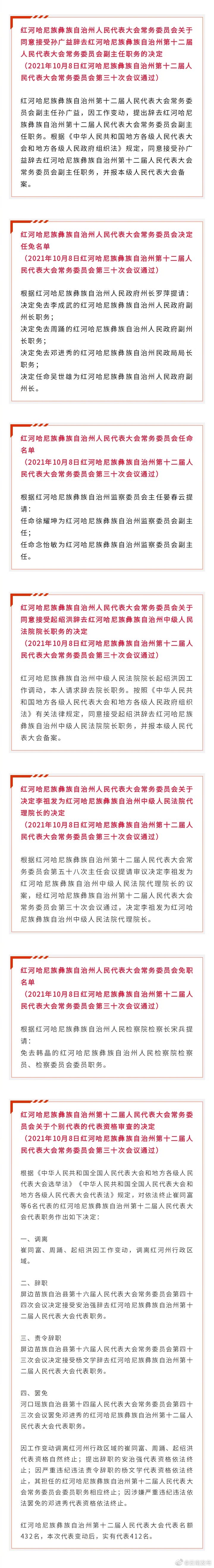 “云南发布”微博