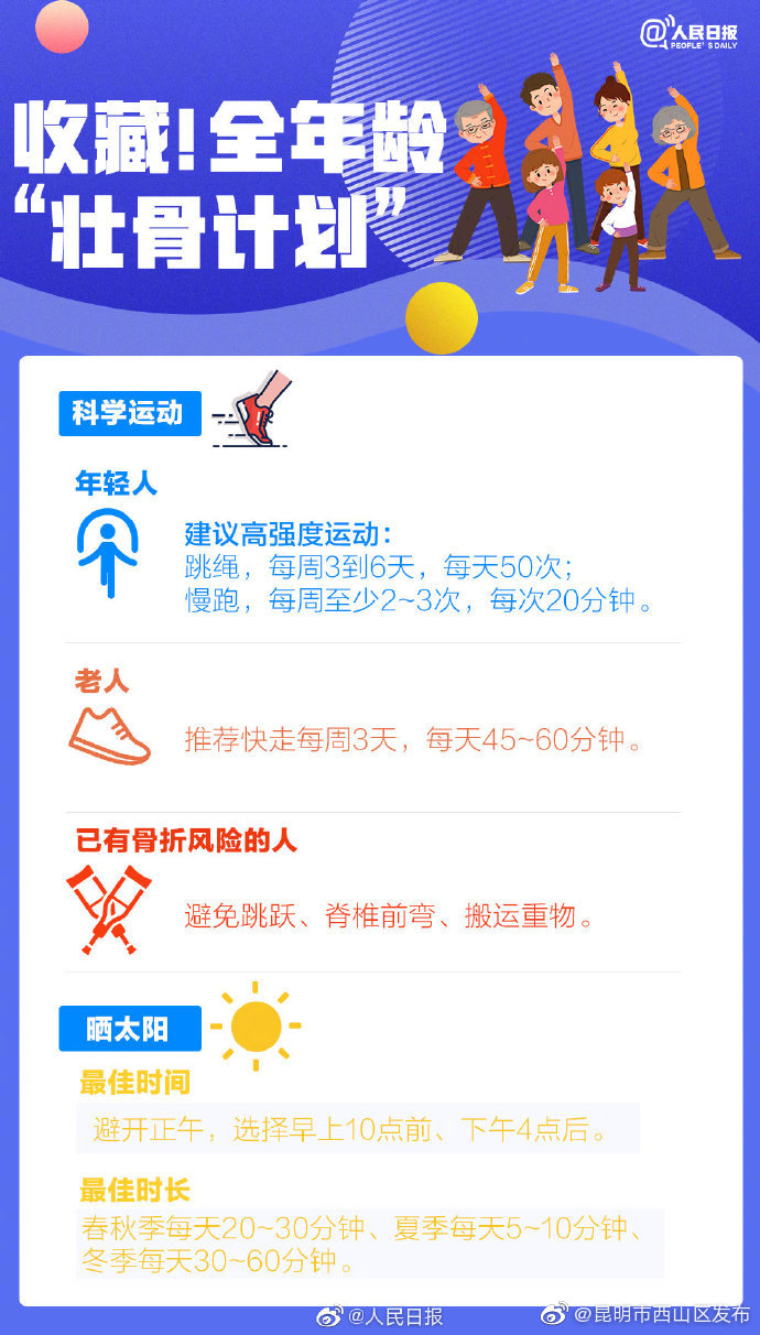 “昆明市西山区发布”微博