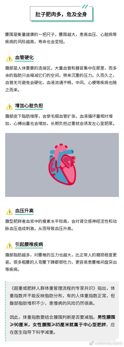 “昆明市西山区发布”微博