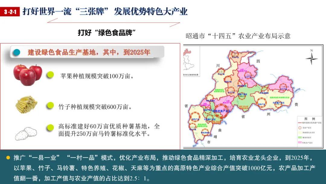 昭通日报(微信)