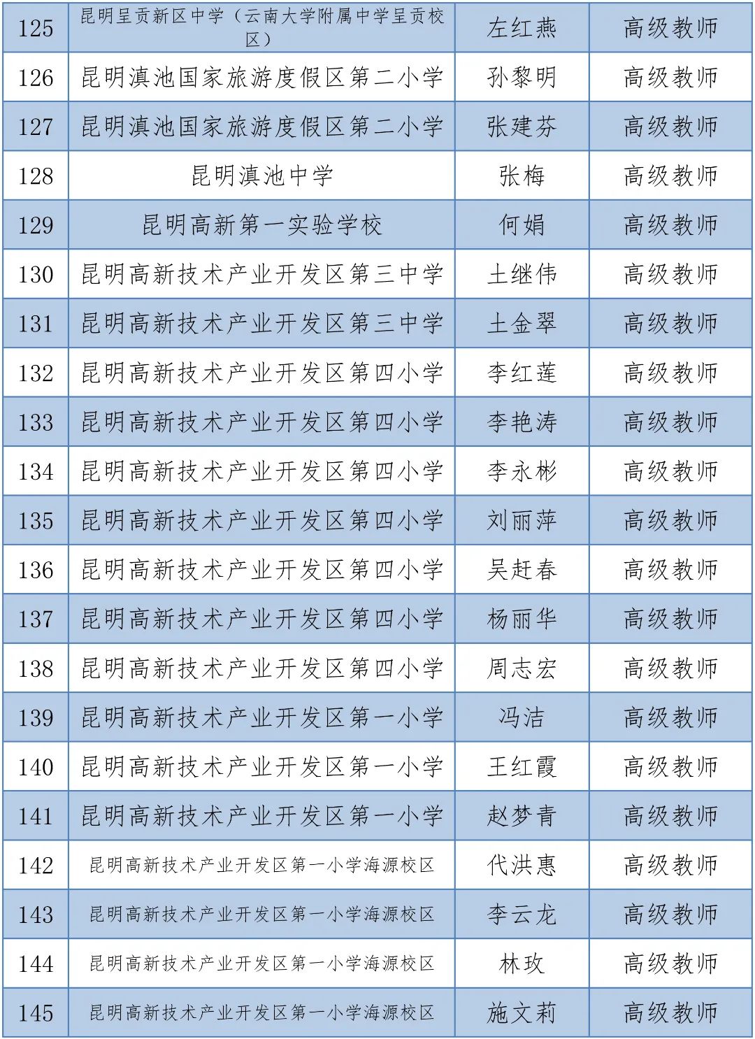 掌上春城(微信)