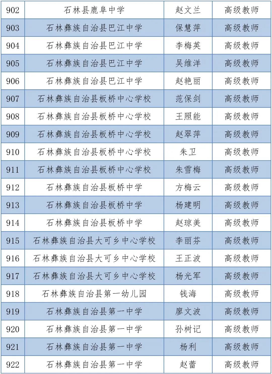 掌上春城(微信)