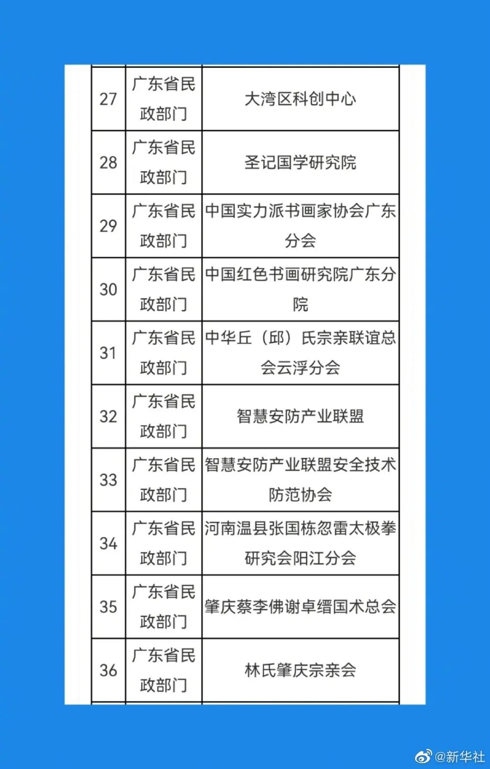 保山广播电视台(微信)