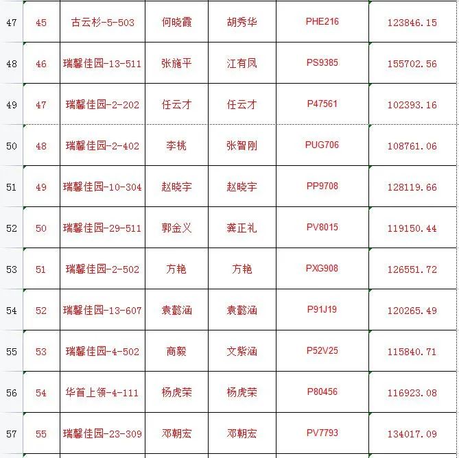 丽江日报(微信)