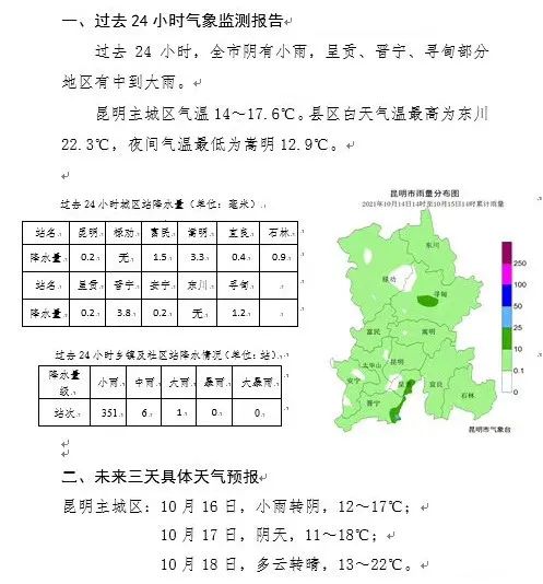 掌上春城(微信)