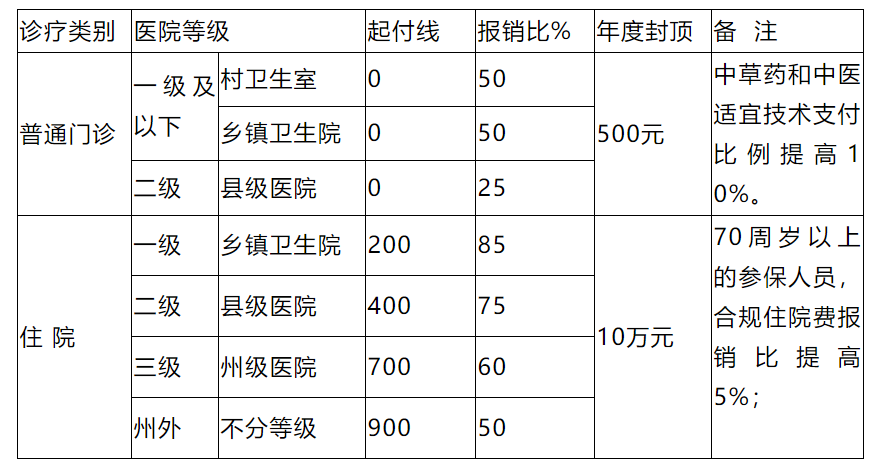 大理日报(微信)