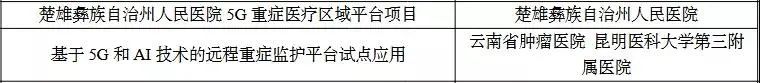 保山新闻网(微信)