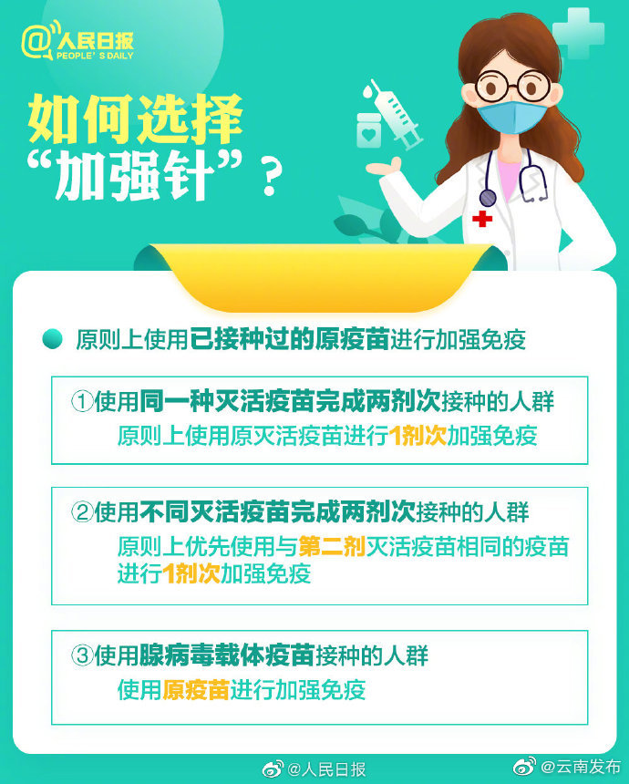 “云南发布”微博