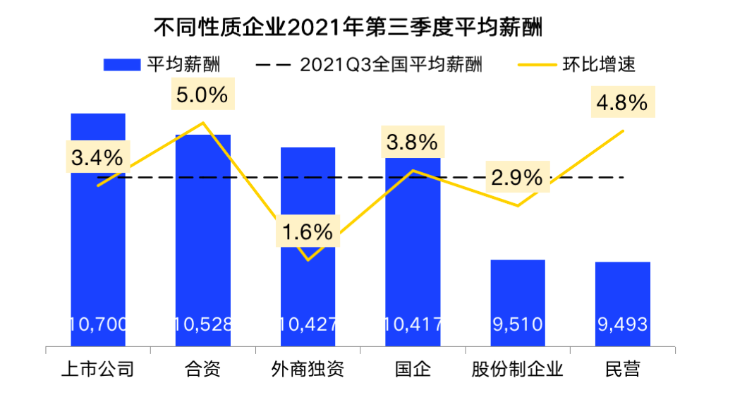 掌上春城(微信)