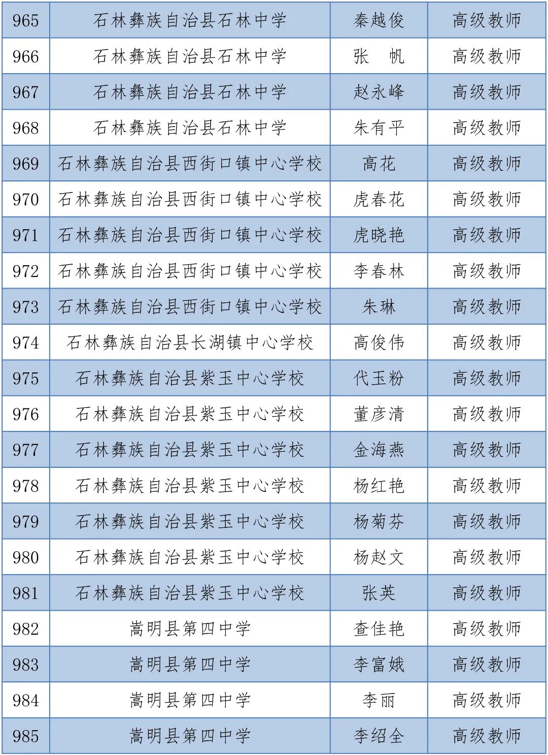 掌上春城(微信)