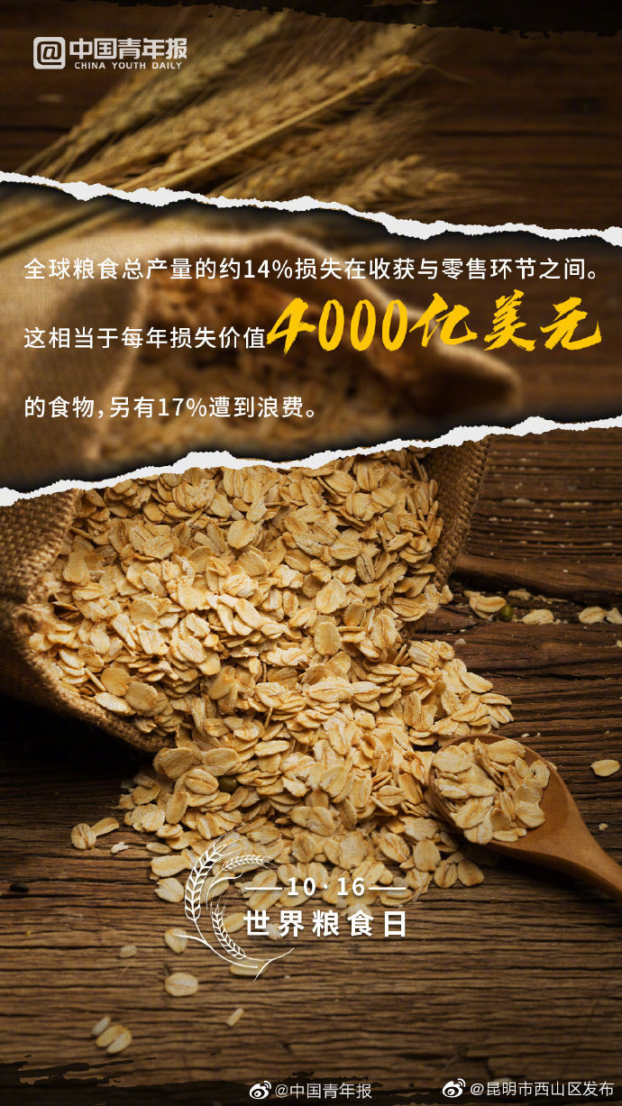 “昆明市西山区发布”微博