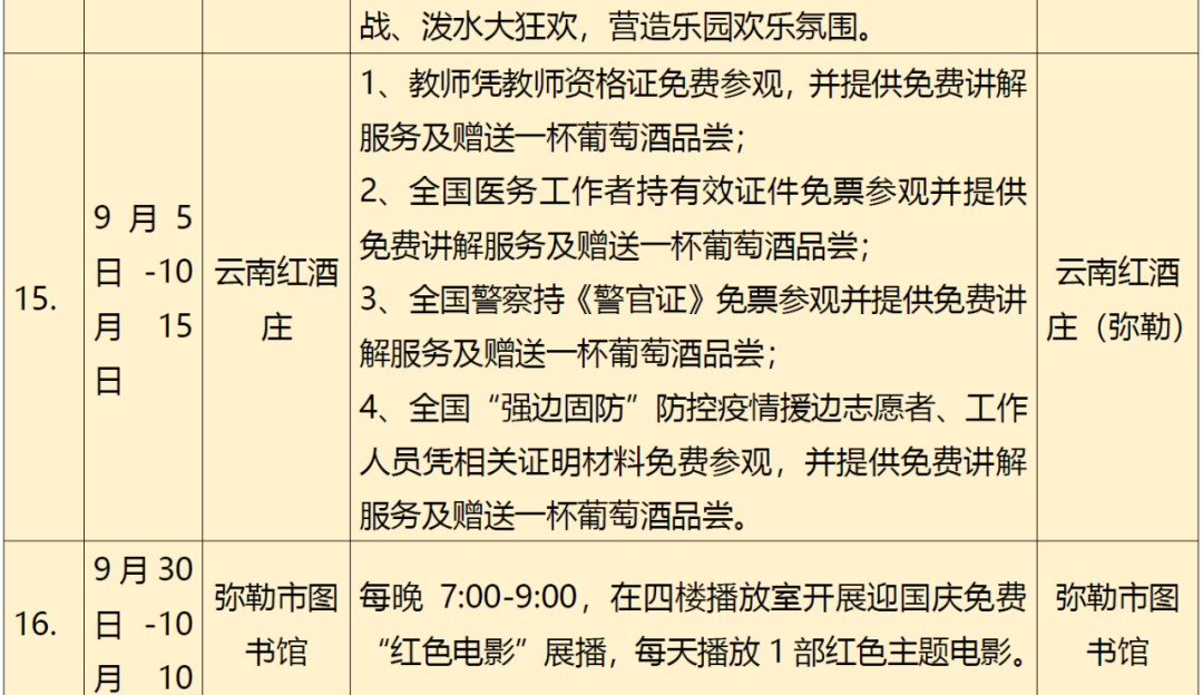 云南广播电视台(微信)