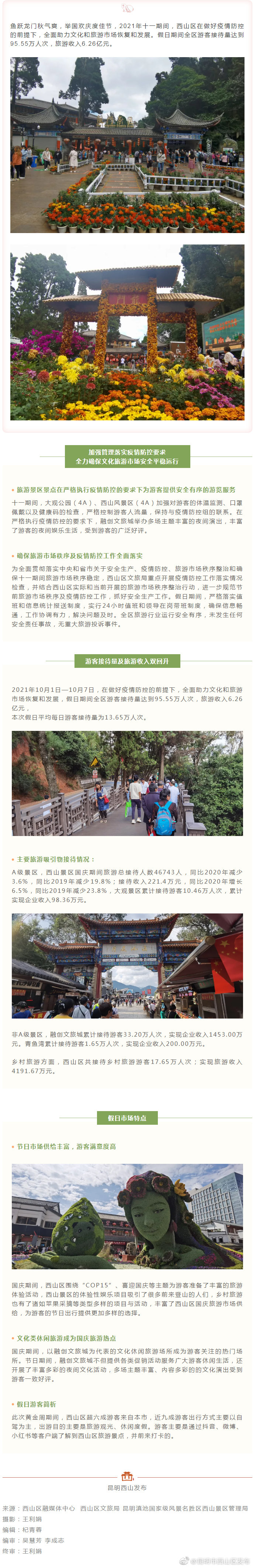 旅游收入6.26亿元，西山区发布十一旅游“成绩单”
