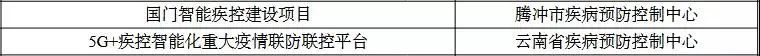 保山新闻网(微信)