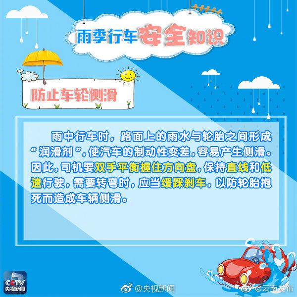 “云南发布”微博