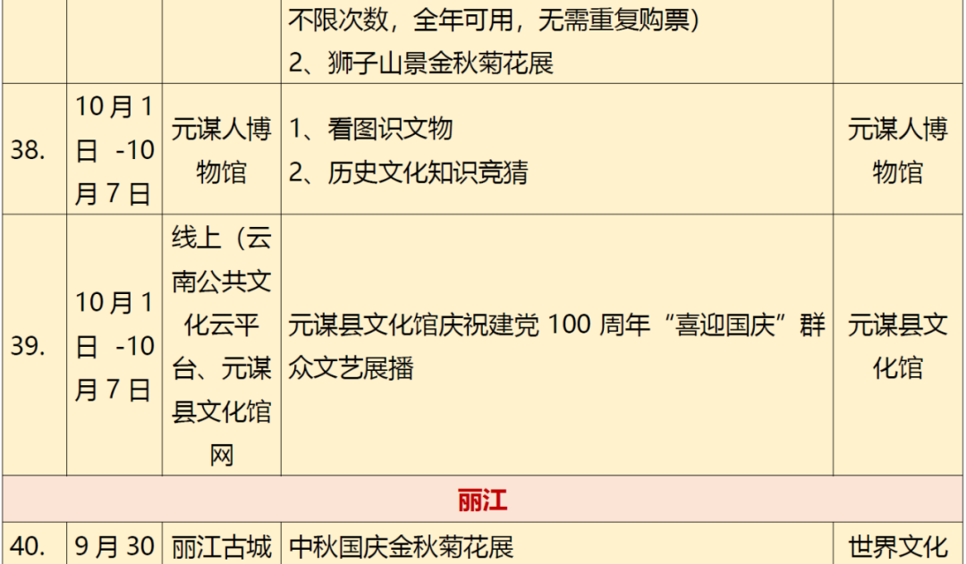 云南广播电视台(微信)
