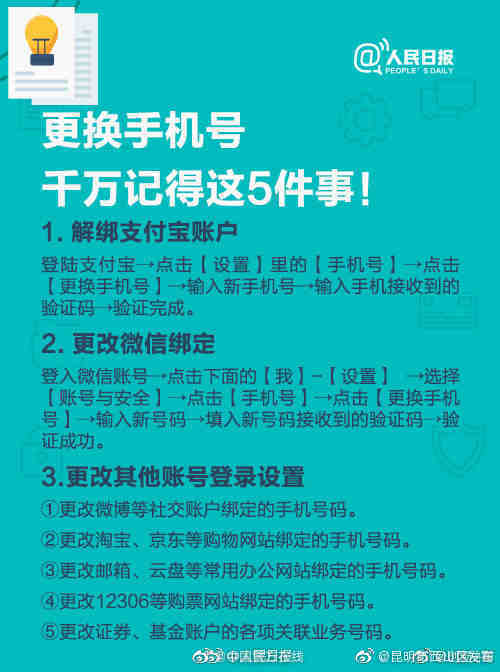 “昆明市西山区发布”微博