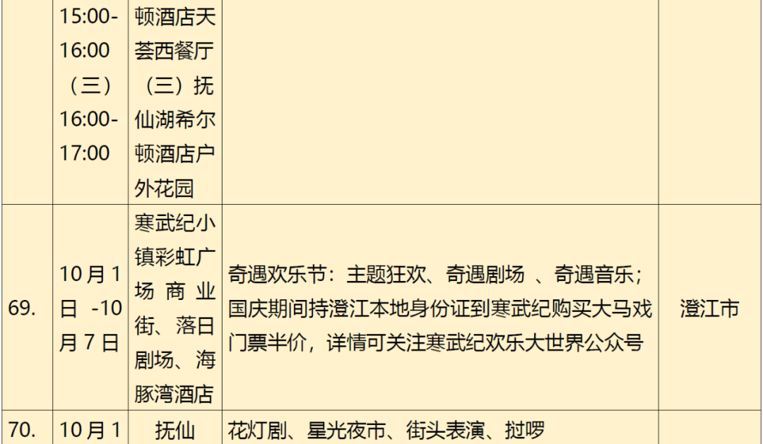 云南广播电视台(微信)