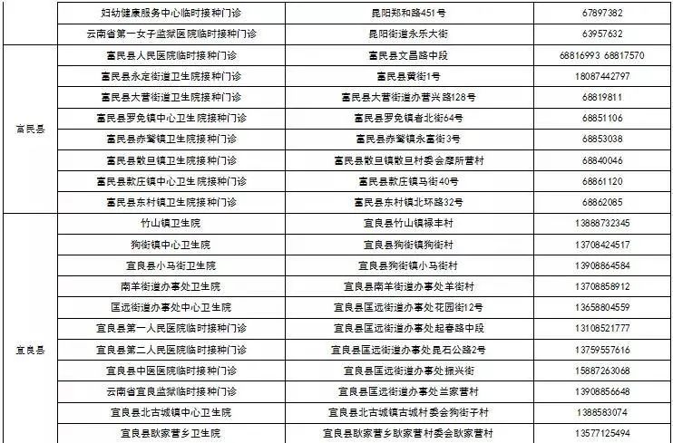 西山政务服务(微信)