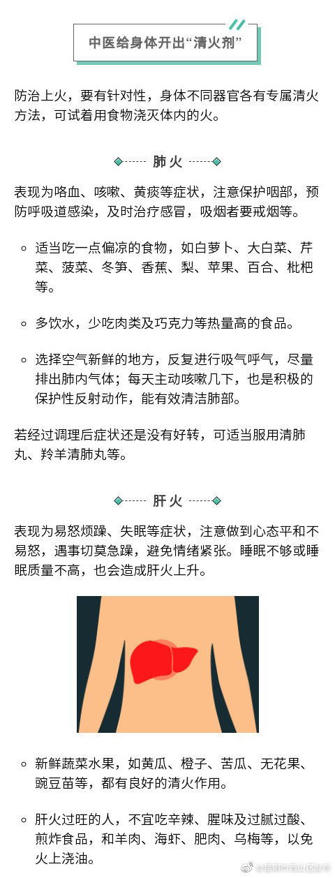 “昆明市西山区发布”微博