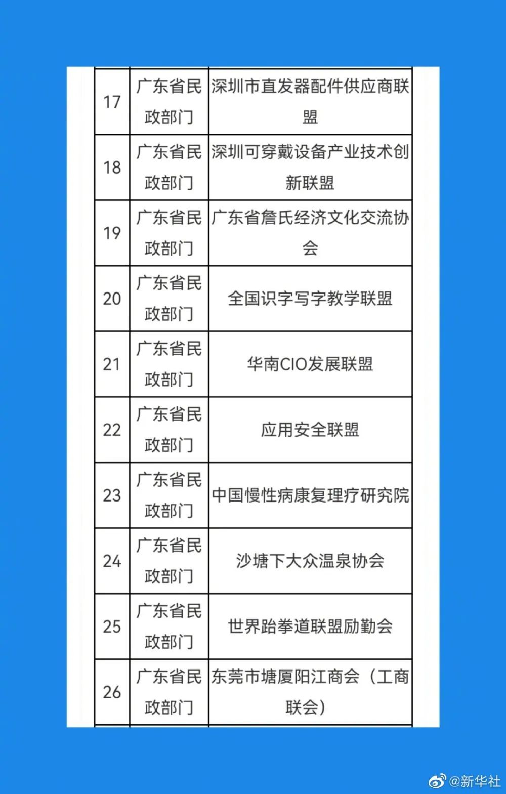保山广播电视台(微信)