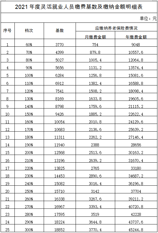 云南省人民政府网