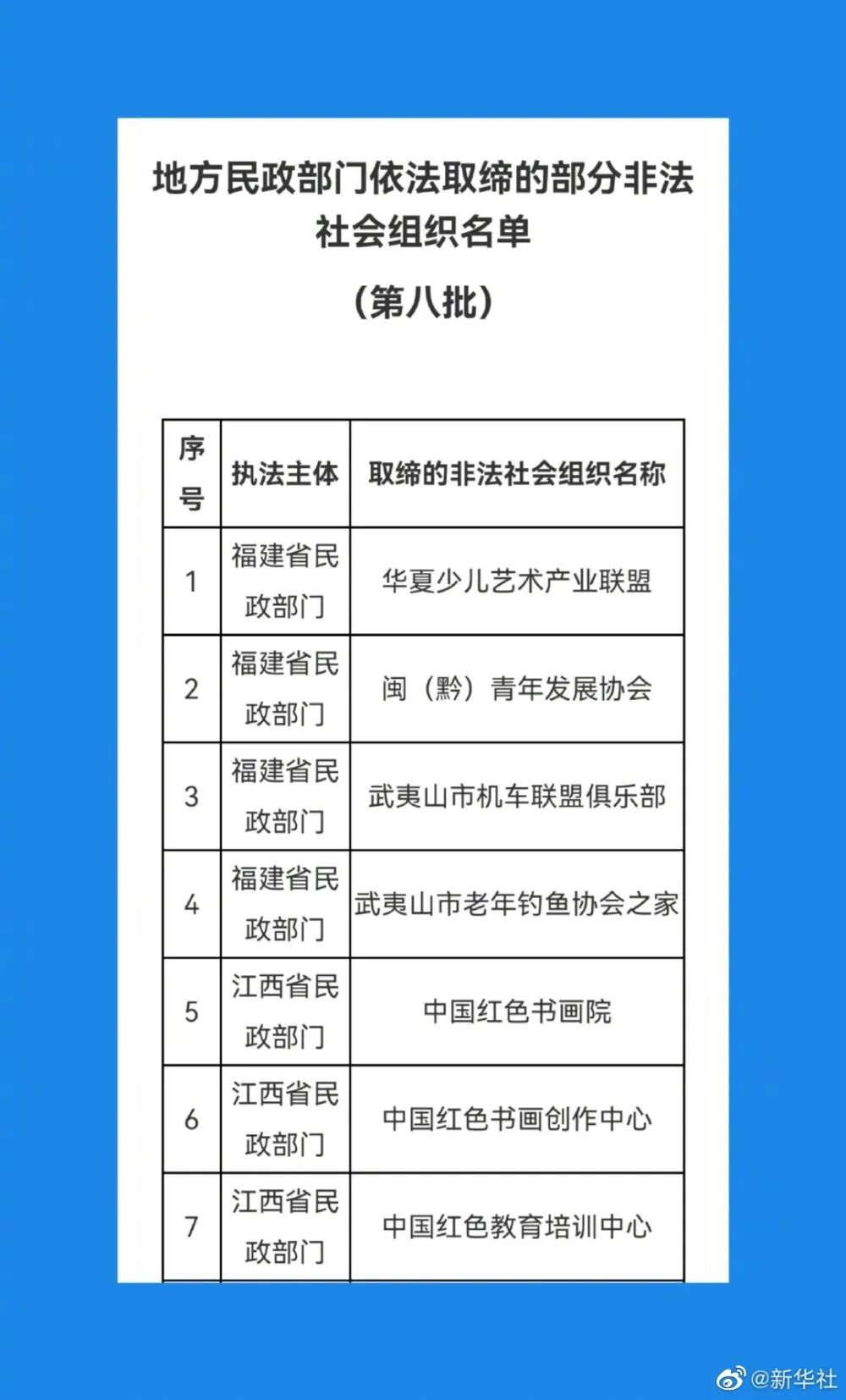 保山广播电视台(微信)