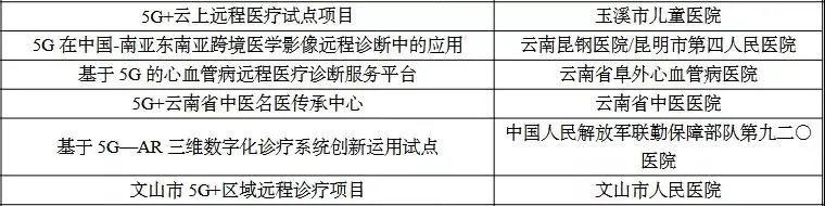 保山新闻网(微信)