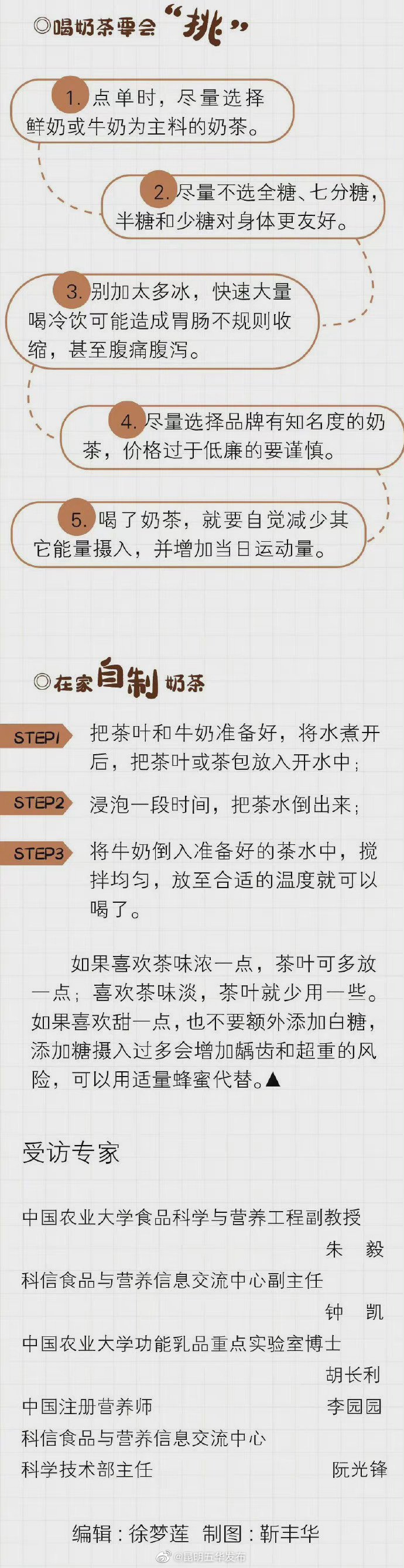 “昆明五华发布”微博