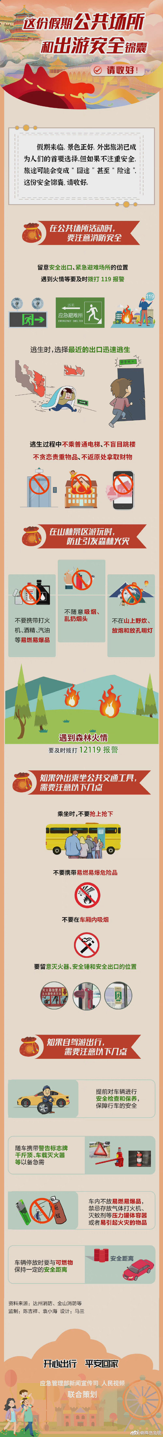国庆假期公共场所和出游安全锦囊