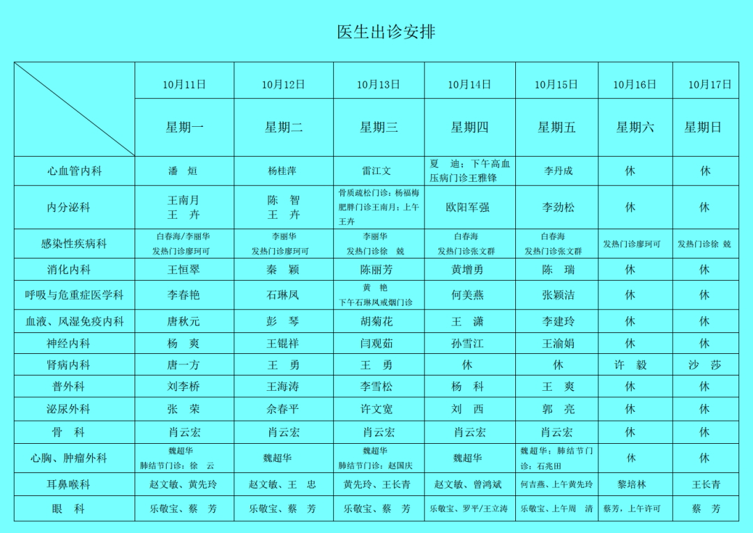 西双版纳傣族自治州人民医院