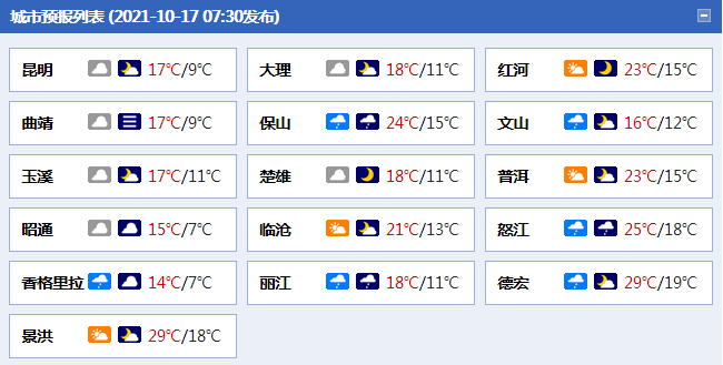 春城晚报(微信)