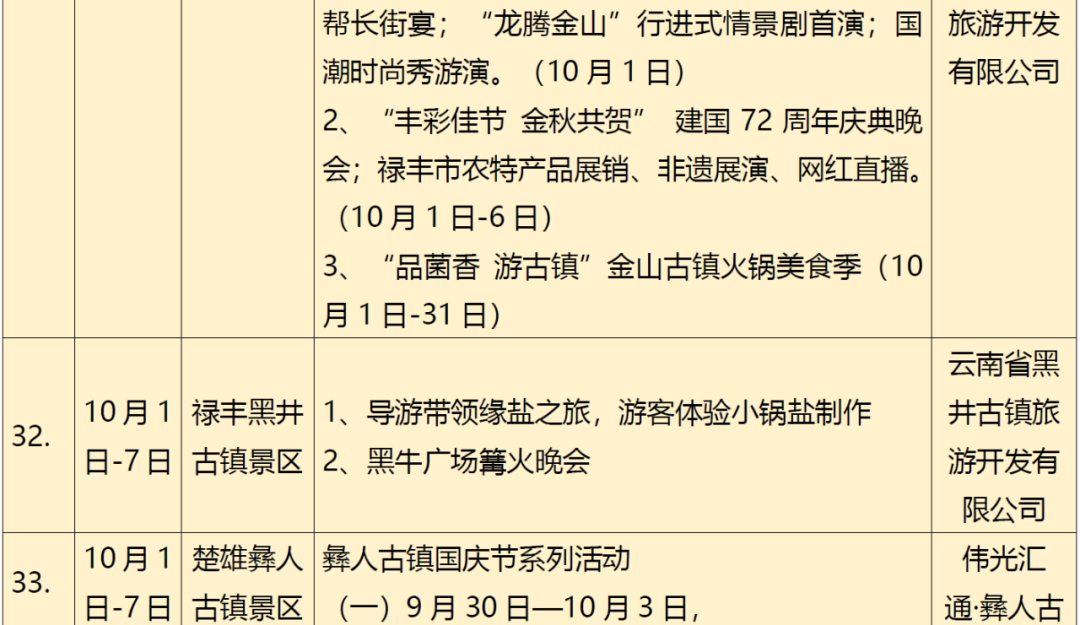 云南广播电视台(微信)