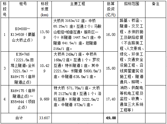 昭通日报(微信)