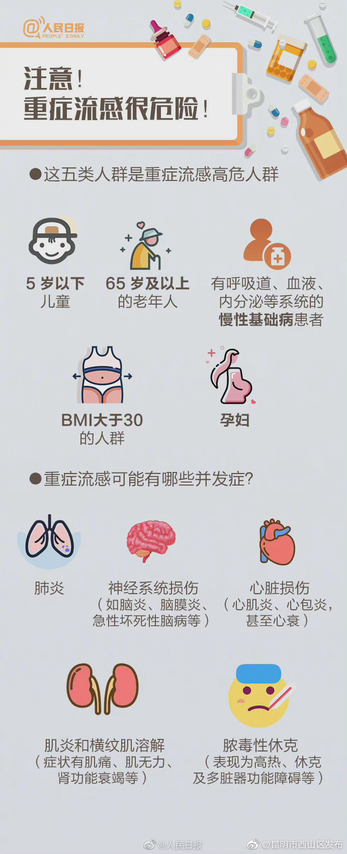 “昆明市西山区发布”微博