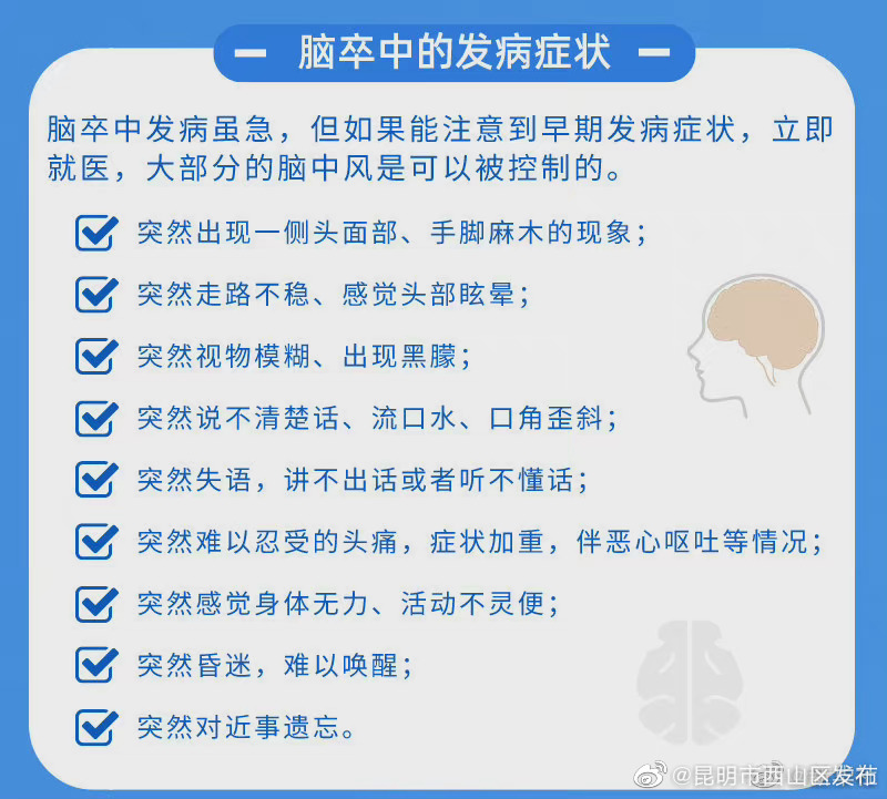 “昆明市西山区发布”微博