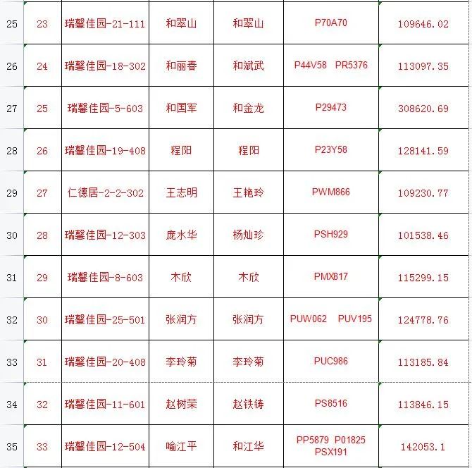 丽江日报(微信)