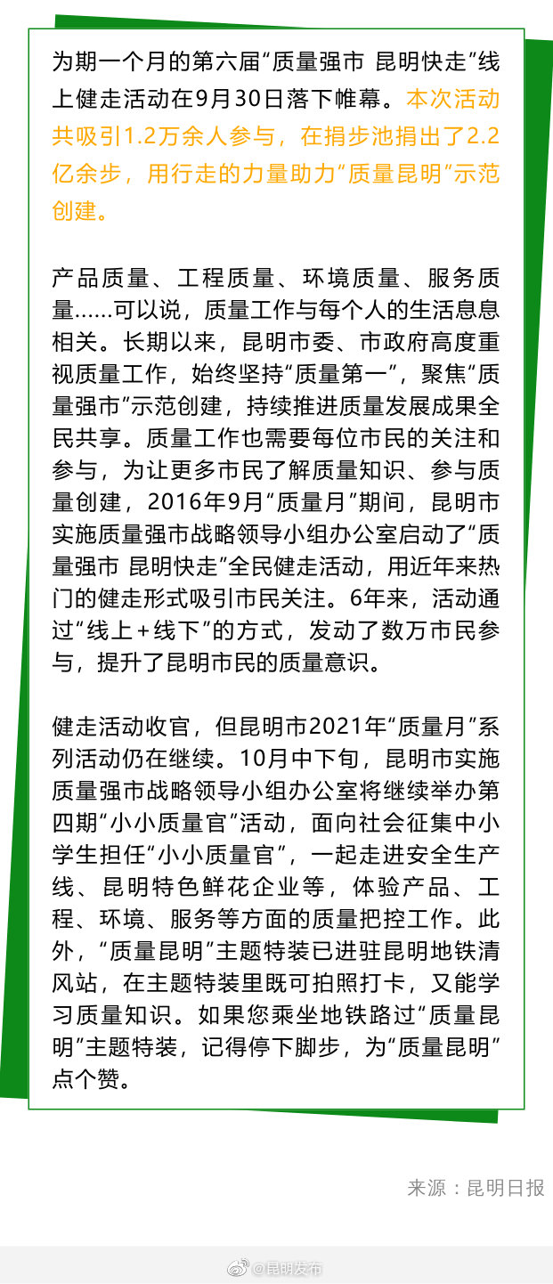 2.2亿步！“质量强市 昆明快走”收官