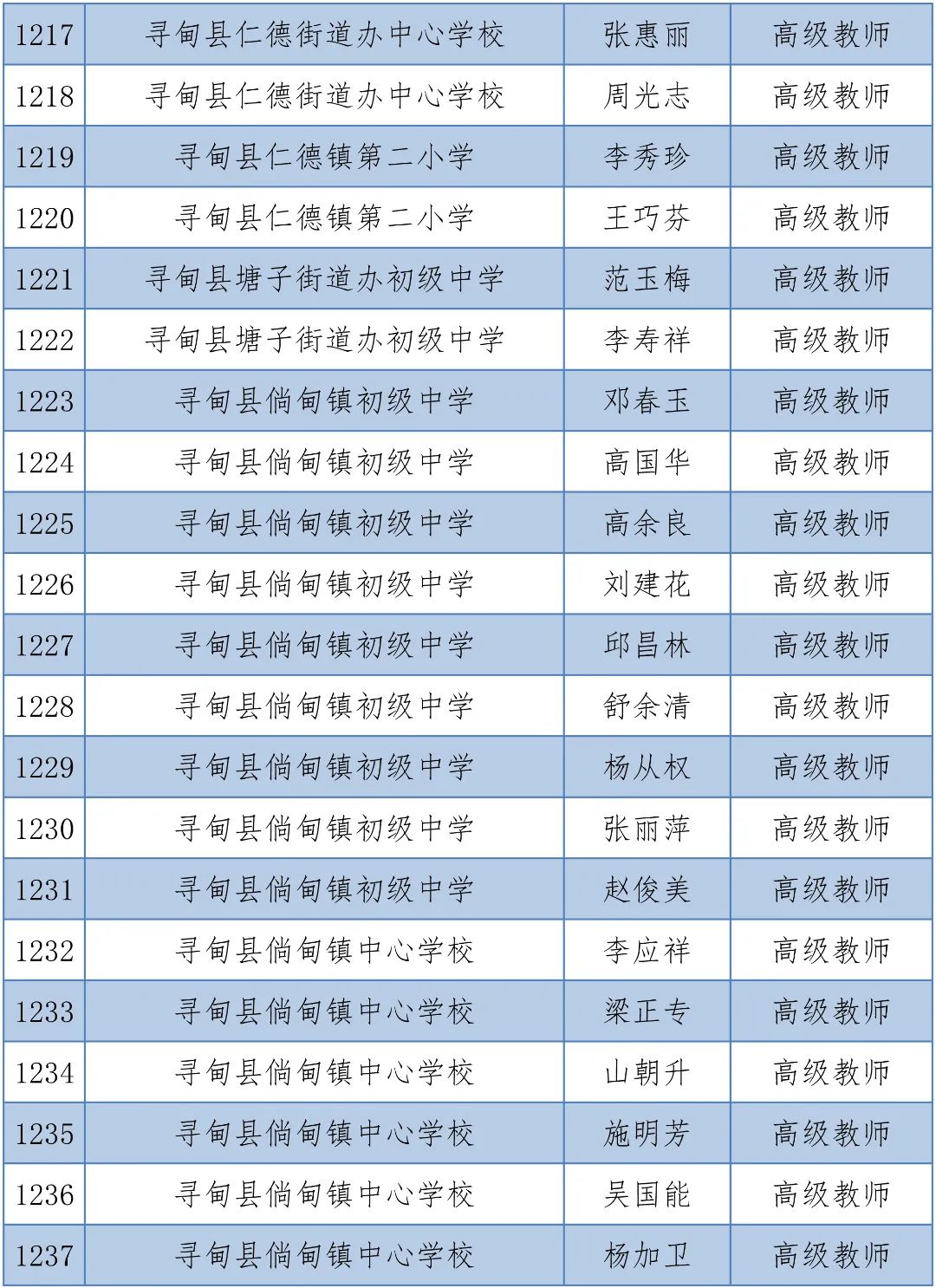 掌上春城(微信)