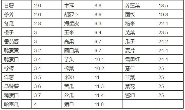 云南中医(微信)