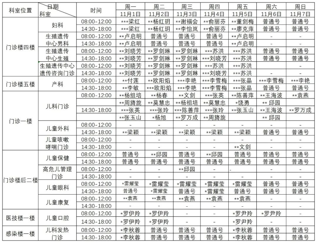 普洱市人民医院
