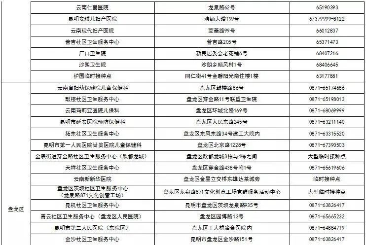 西山政务服务(微信)